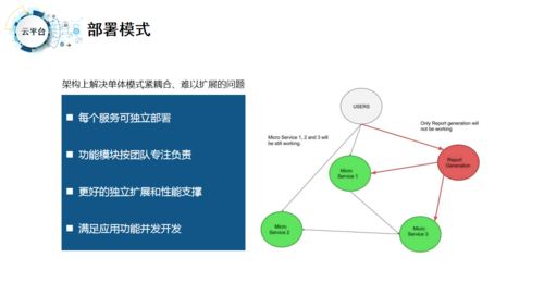 如何选择高质量的社交电商商城系统 一手掌握社交电商新趋势