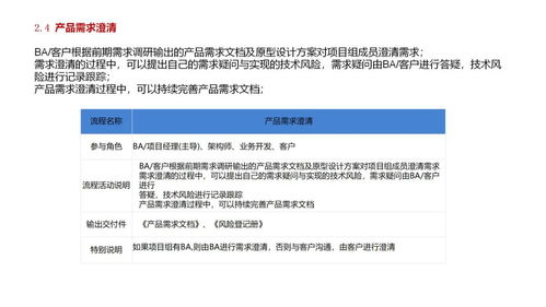 软件公司项目产品开发全流程及交付物,附案例